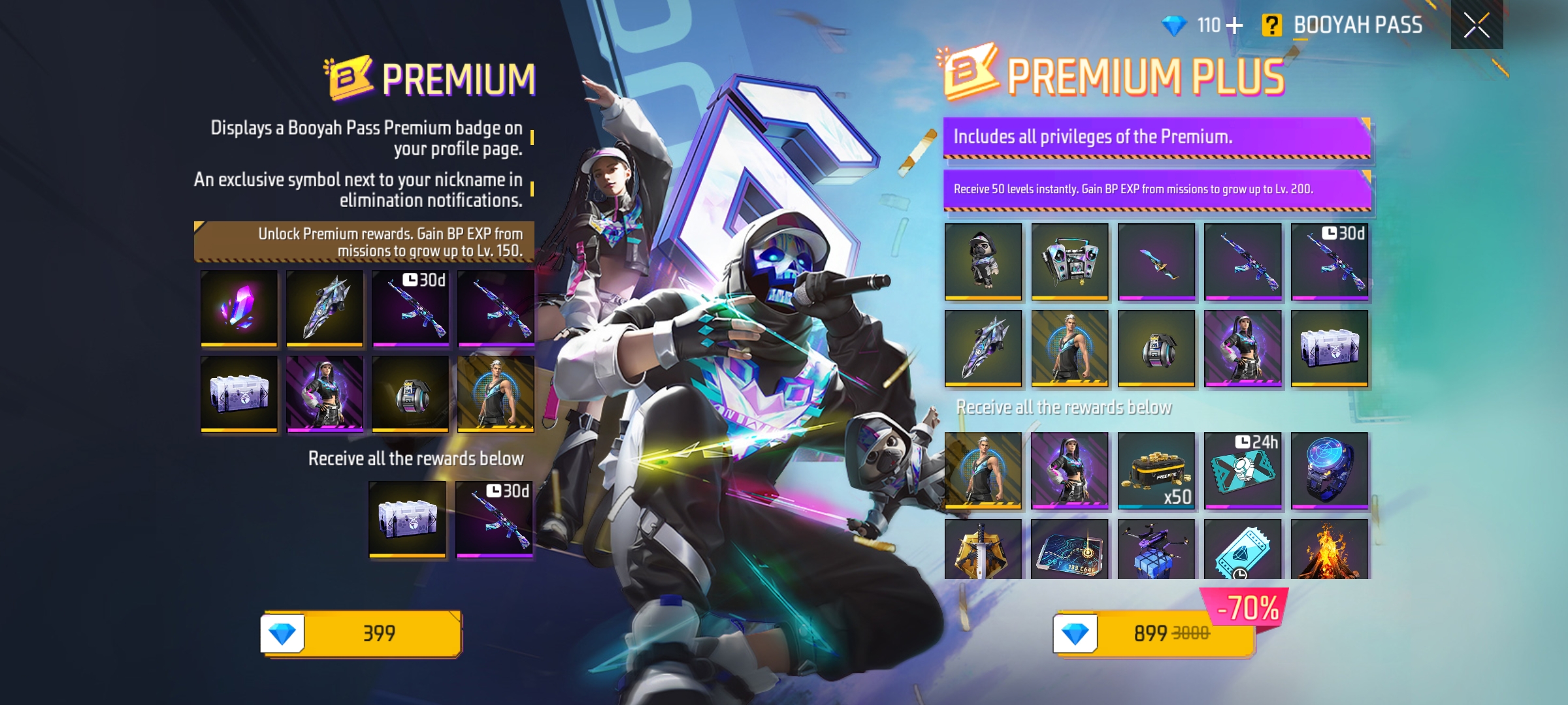 Premium and Premium Plus Free Fire