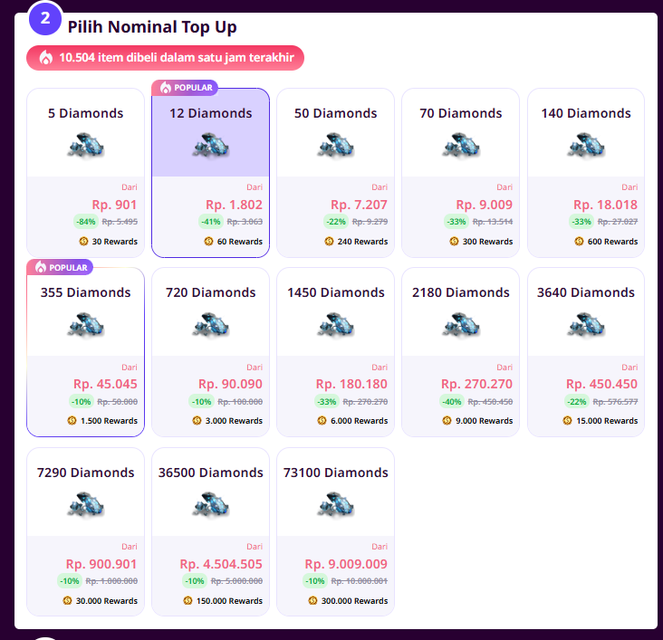 Free Fire ID Payment Channel Tri (2)