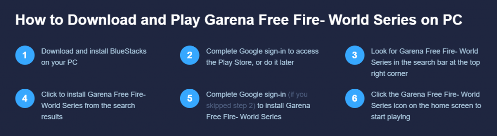 Here Are The Steps to Download and Play Free Fire on PC