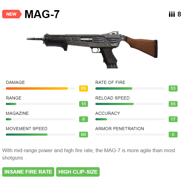 Shotgun - MAG-7