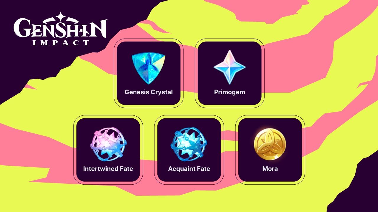 Genshin Impact': Redeem Codes (January 2021) to Get Free Mora, Primogems,  and More!