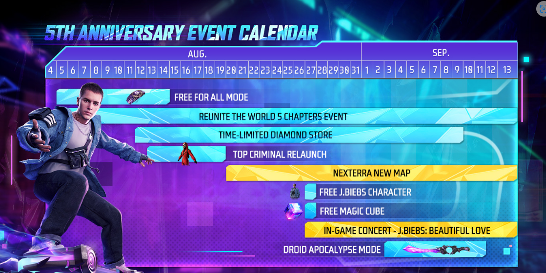 Free Fire 5th Anniversary Event Calendar