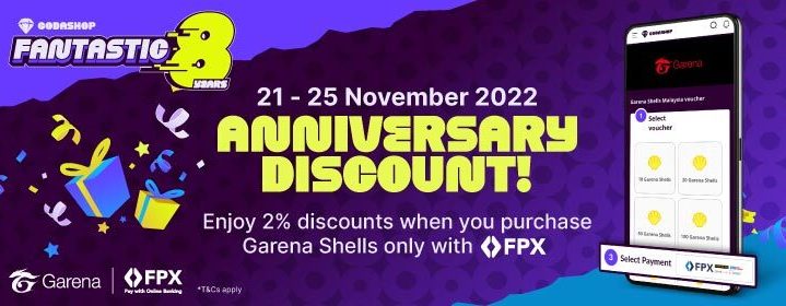 Garena Shells 2% Discount