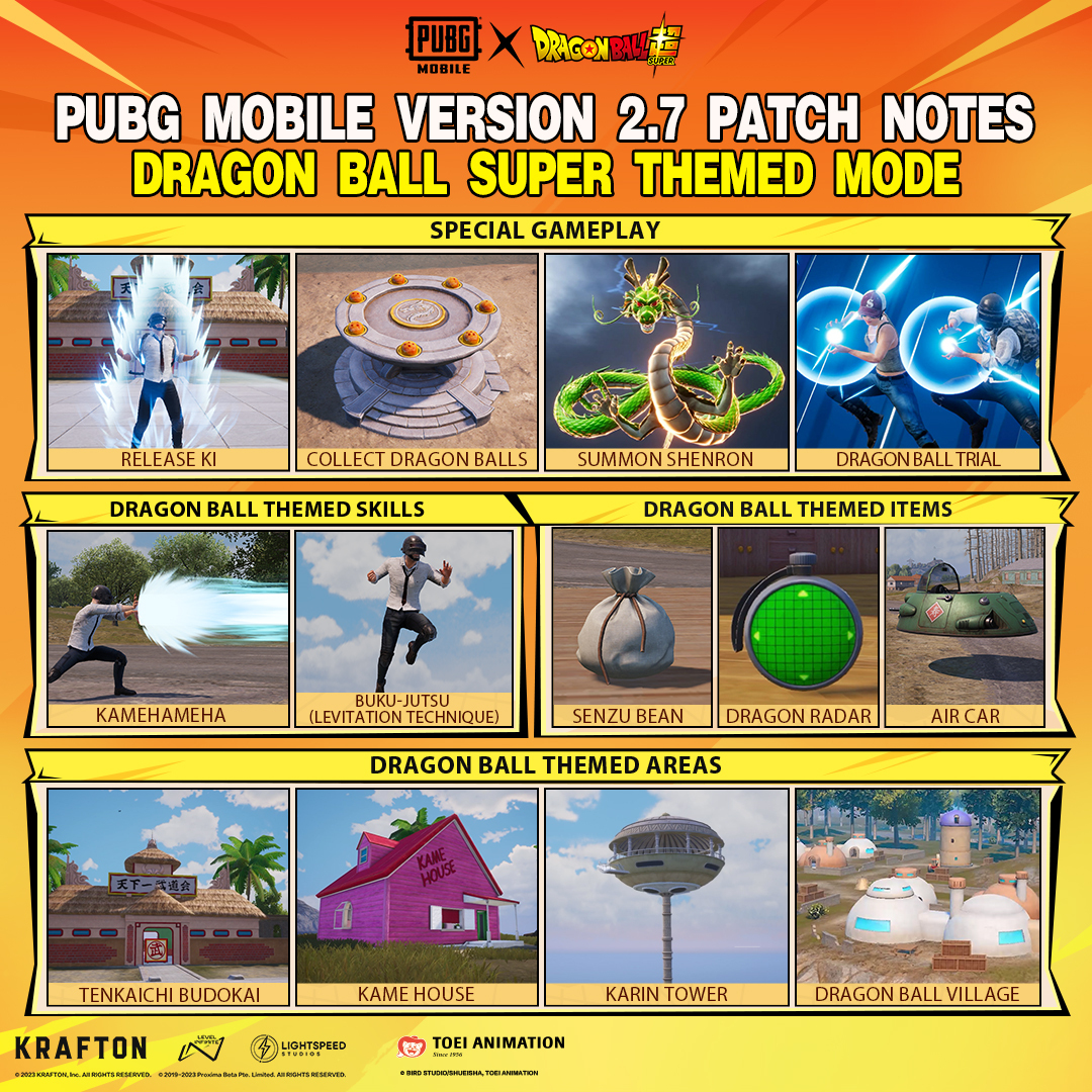 PUBG Mobile x Dragon Ball Collaboration | Codashop Blog BR