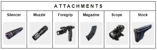 Gun Attachments Free Fire