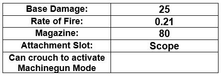 New Weapon - Kord