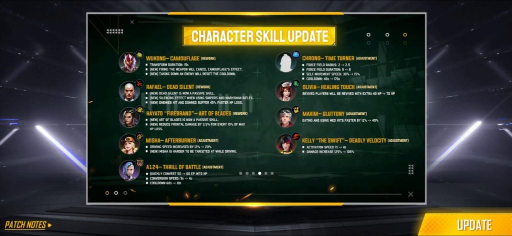 character skill changes