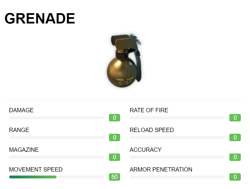 Урон гранаты. CS 1.6 Fire Grenades.