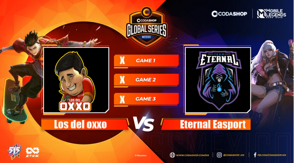 OXXO vs Eternal Easport