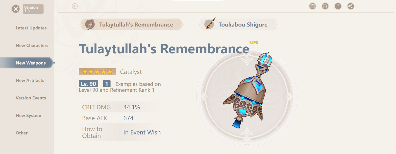 Tulaytullahs Remembrance