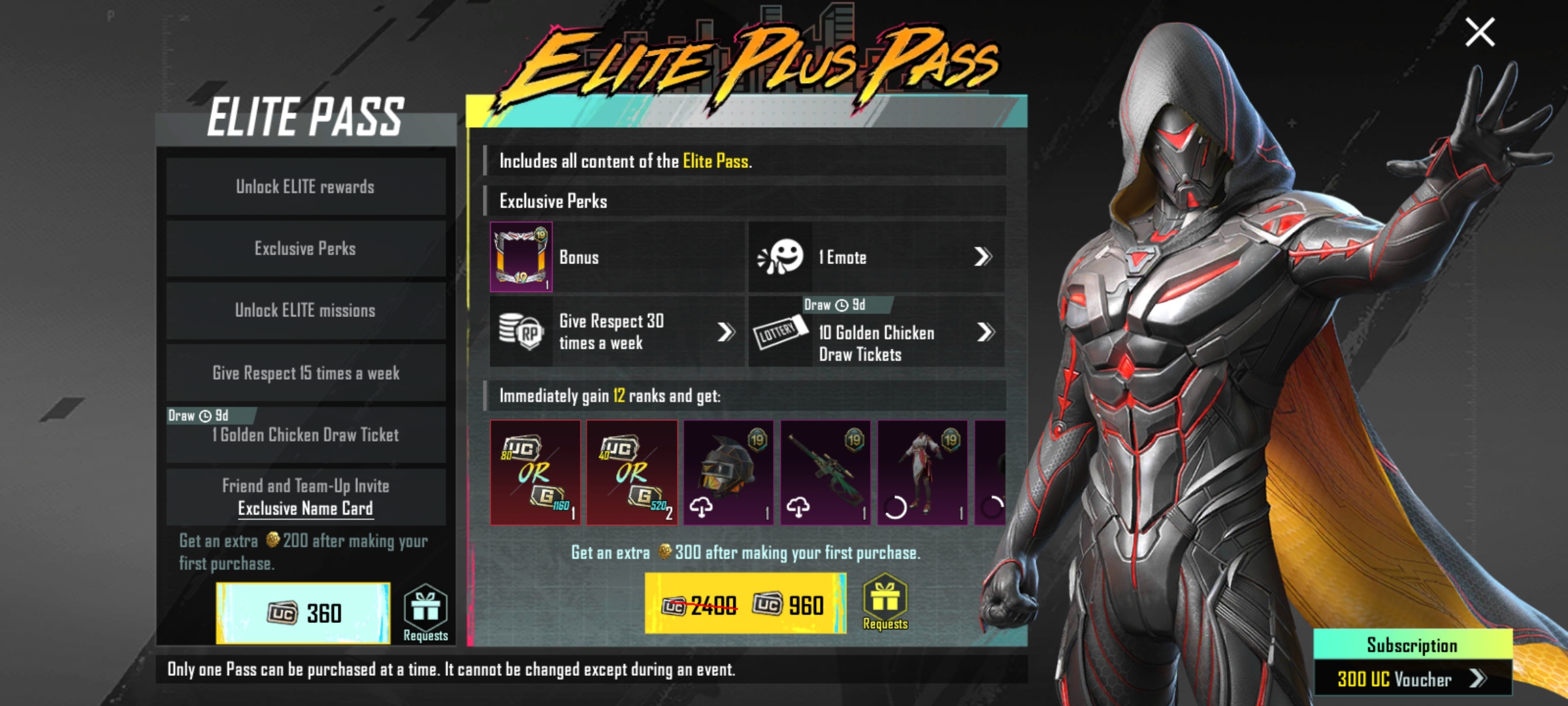 Elite Plus Pass