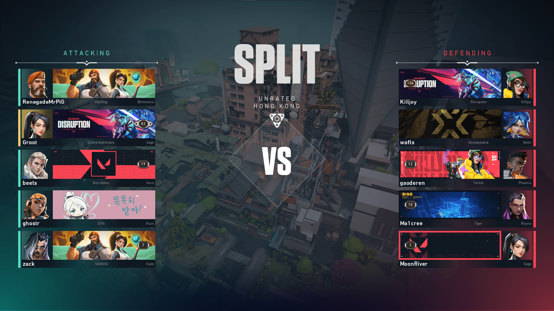 Valorant Split Map Guide: Spike Sites, Tips & More