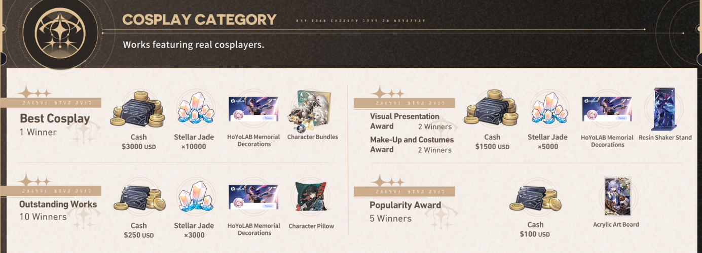 Cosplay Category Rewards HSR