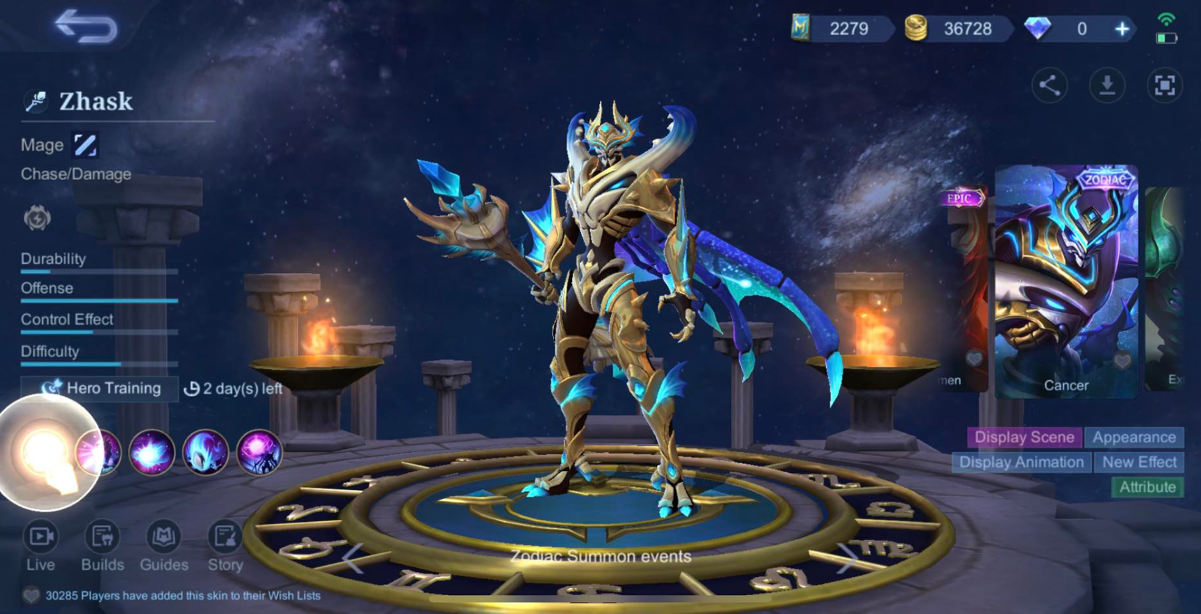 Zhask Cancer Skin