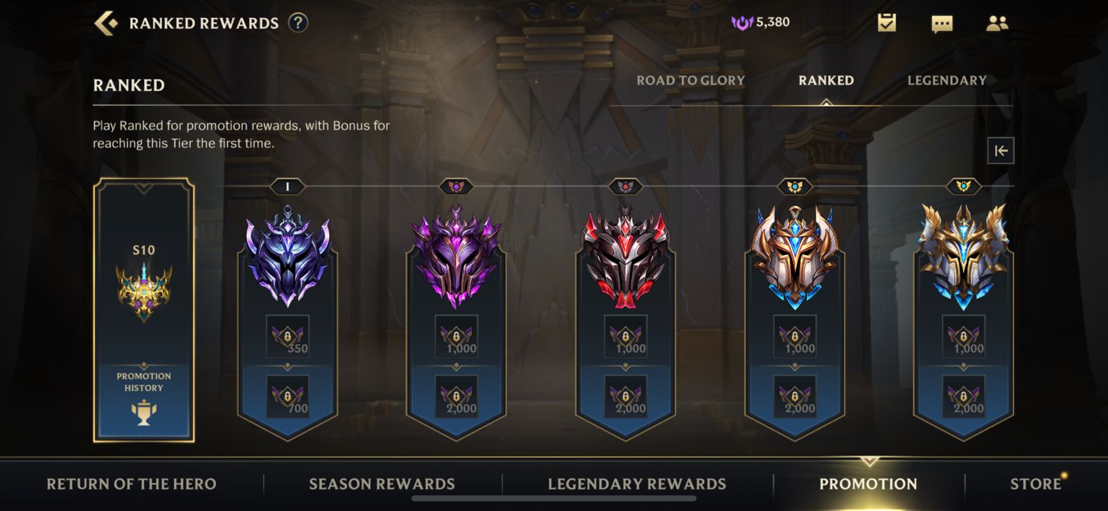 Wild Rift New Rank